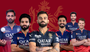 RCB Squad
