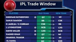 IPL Trade Window