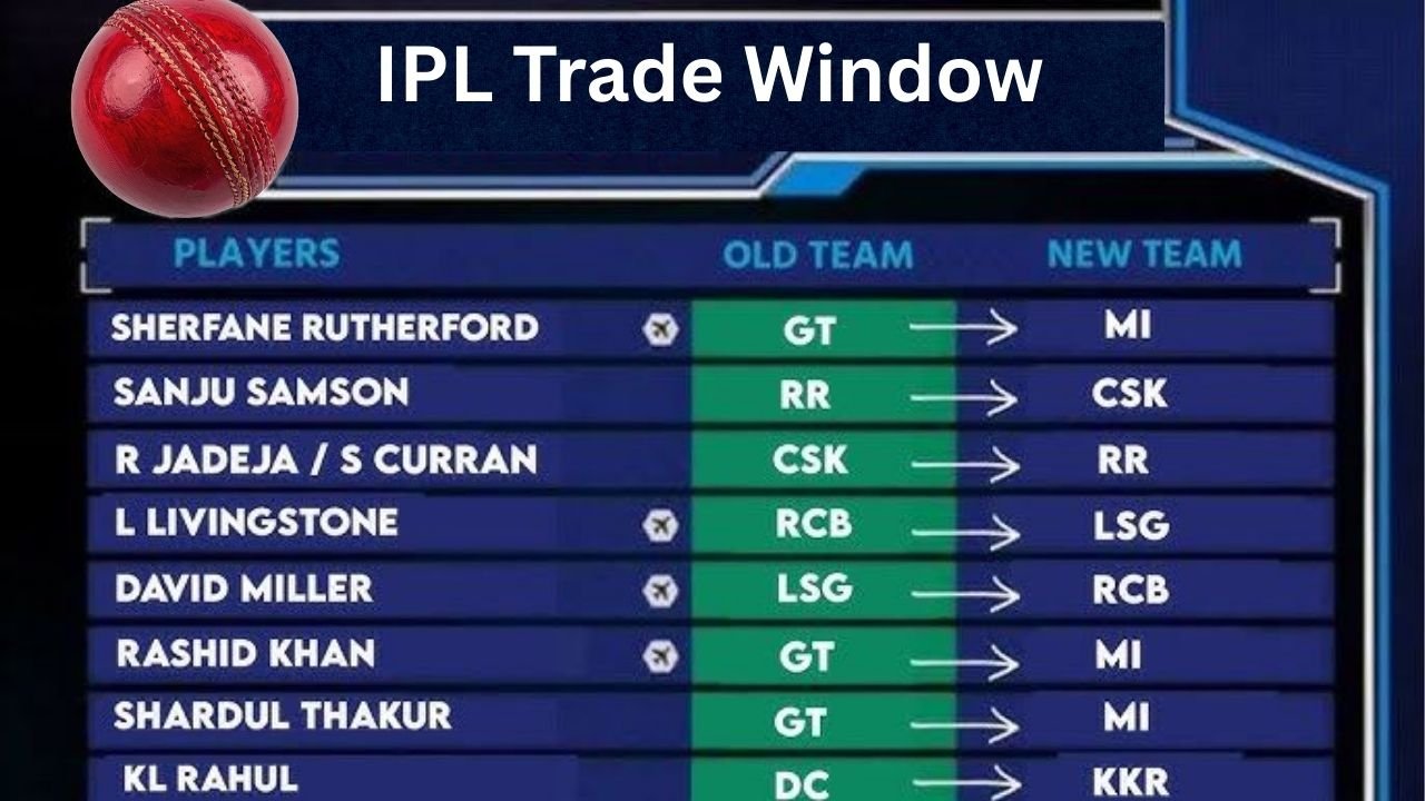 IPL Trade Window