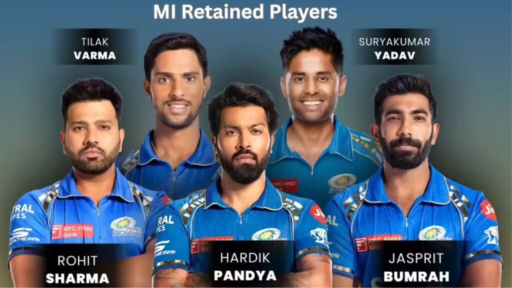MI Retained Players