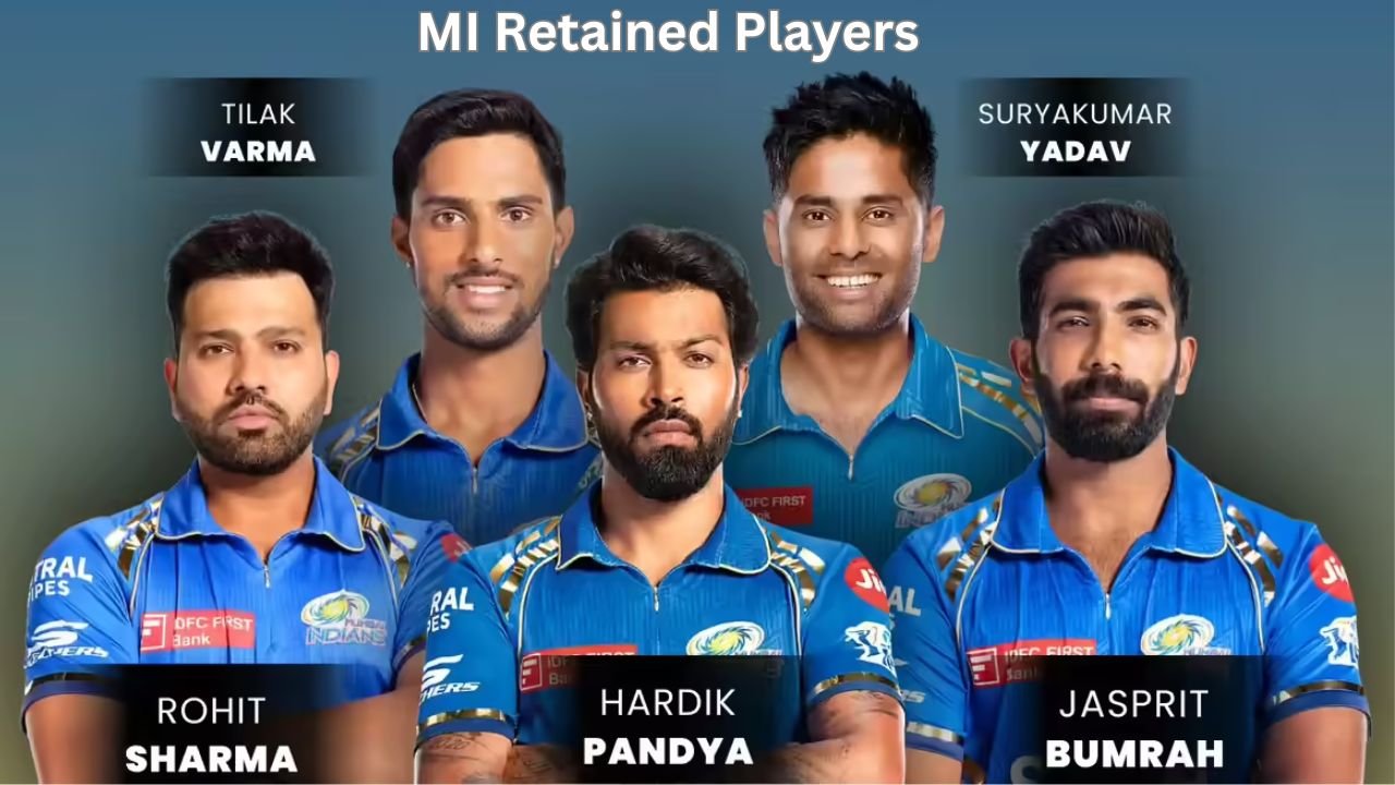 MI Retained Players
