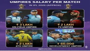 IPL Umpire Salary 2026