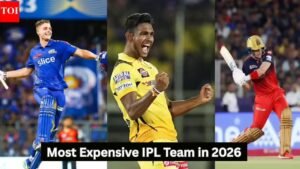 Most Expensive IPL Team in 2026