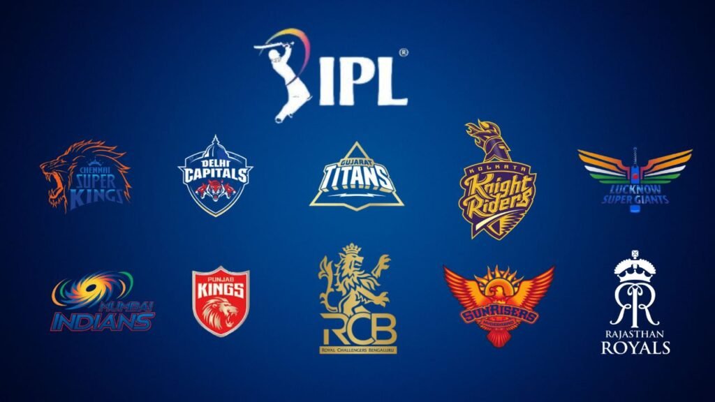 Most Expensive IPL Team 2026