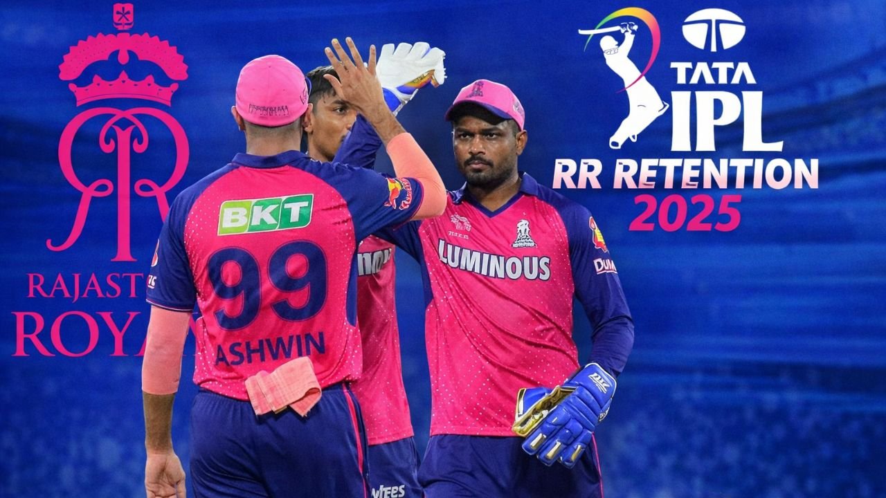Rajasthan Royals Retained Players 2025