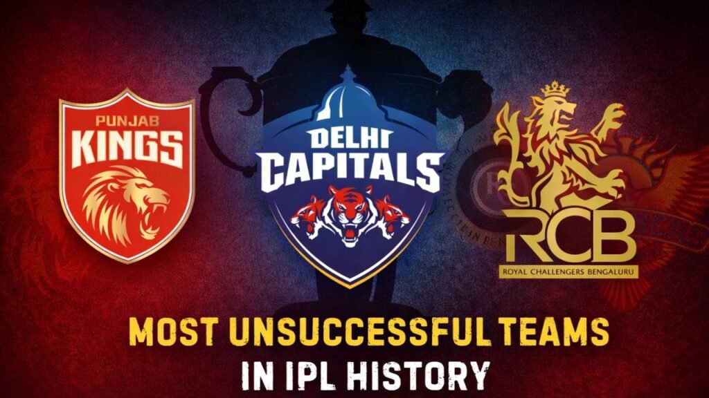 Unsuccessful Team in IPL