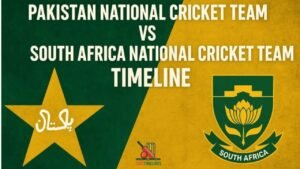 Pakistan National Cricket Team vs South Africa National Cricket Team Timeline