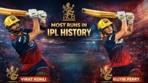Most Runs in IPL