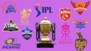 IPL Team Captains 2026 Confirmed