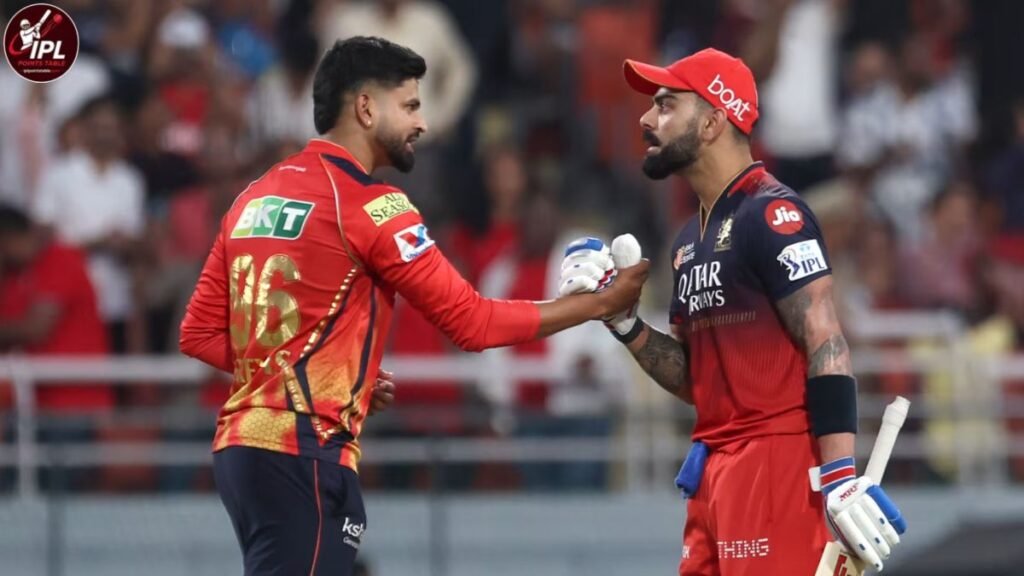 Punjab Kings vs Royal Challengers Bengaluru Timeline, Standings & Players 2026