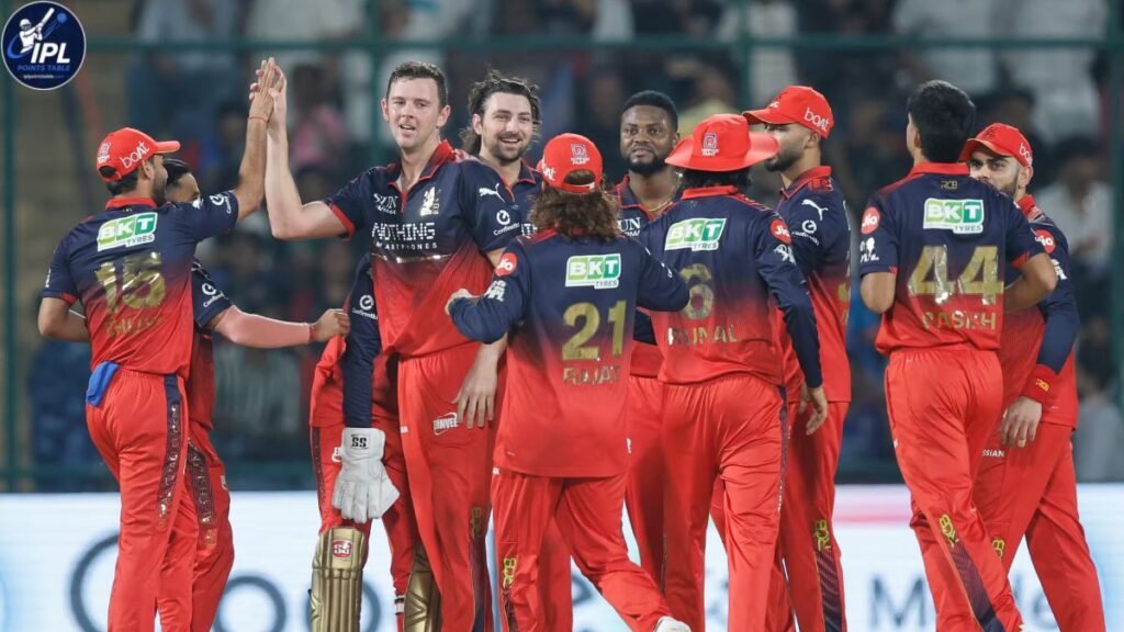 Royal Challengers Bengaluru Crush Delhi Capitals by 9 Wickets